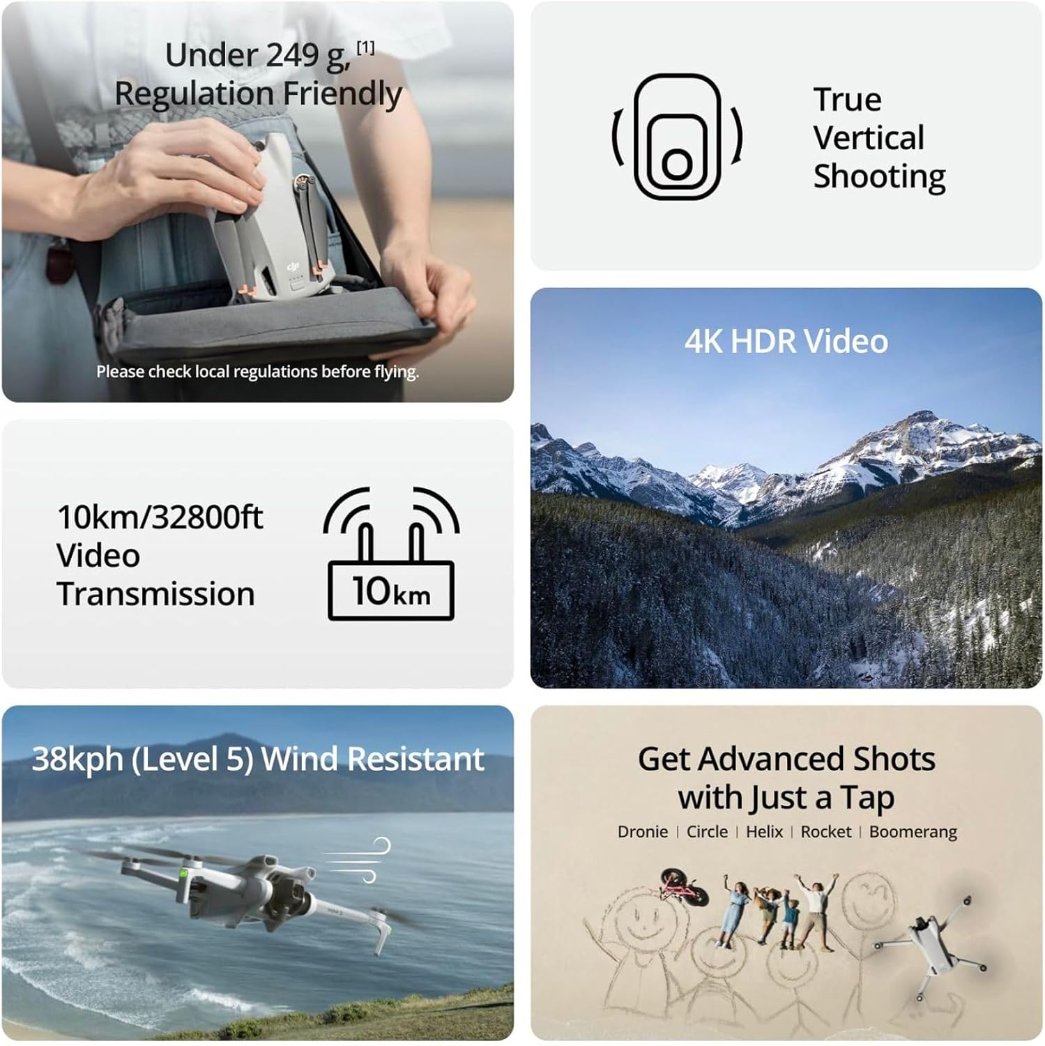 Odnowiony DJI Mini 3 / Mini 4K – Drone Video Production recenzja i cena